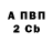 Амфетамин VHQ Cotaga Damian